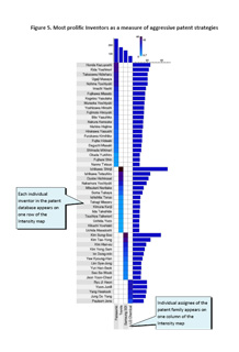 Fig_05.
   « Click to Enlarge